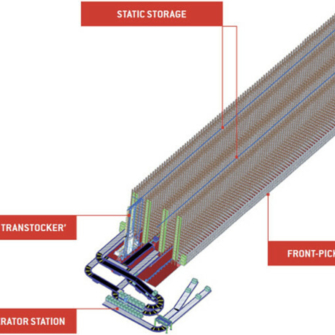 Click and Collect Hero